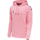 COTTON CANDY