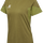 MILITARY OLIVE
