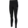 2001