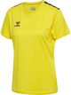 BLAZING YELLOW