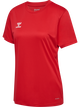 TRUE RED