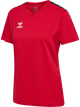 TRUE RED