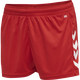 TRUE RED